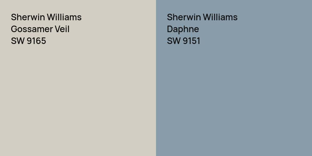 Sherwin Williams Gossamer Veil vs. Sherwin Williams Daphne