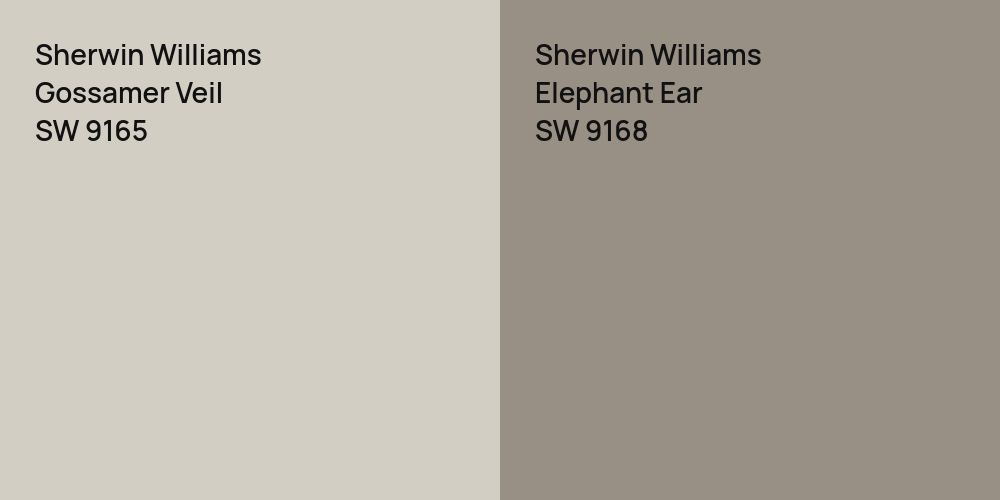 Sherwin Williams Gossamer Veil vs. Sherwin Williams Elephant Ear