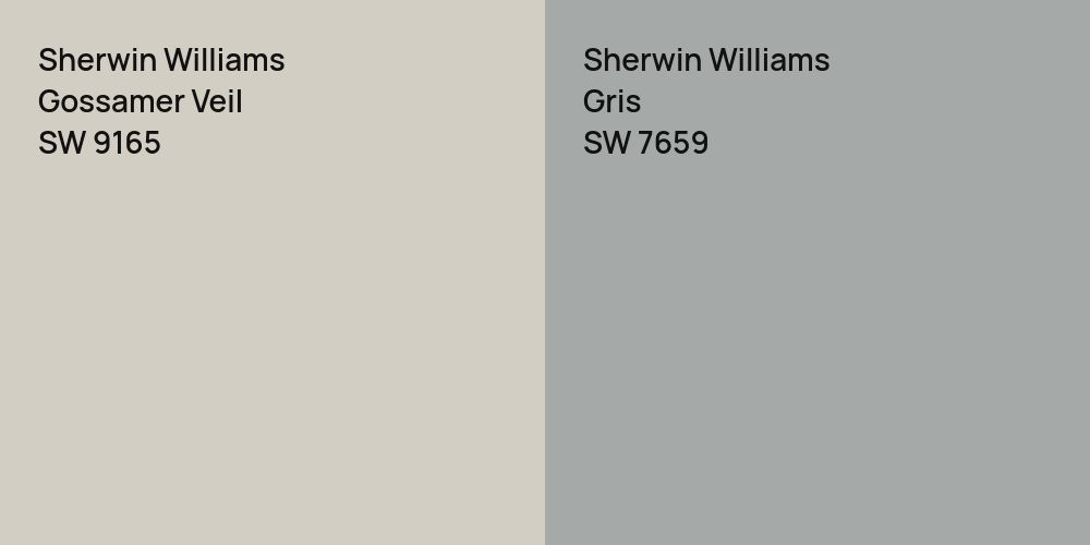 Sherwin Williams Gossamer Veil vs. Sherwin Williams Gris