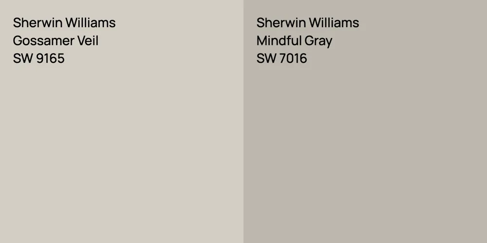 Sherwin Williams Gossamer Veil vs. Sherwin Williams Mindful Gray