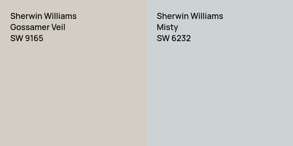 Sherwin Williams Gossamer Veil vs. Sherwin Williams Misty