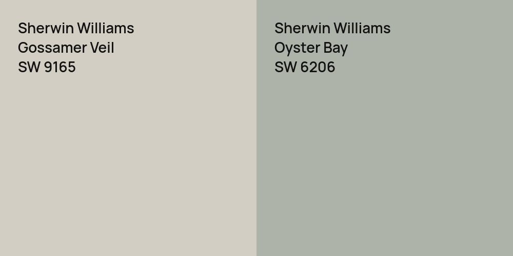 Sherwin Williams Gossamer Veil vs. Sherwin Williams Oyster Bay