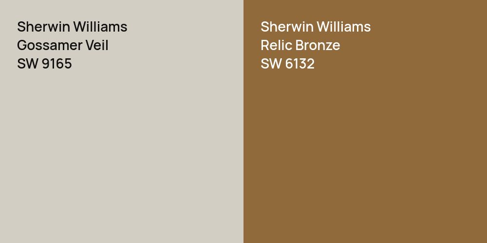 Sherwin Williams Gossamer Veil vs. Sherwin Williams Relic Bronze