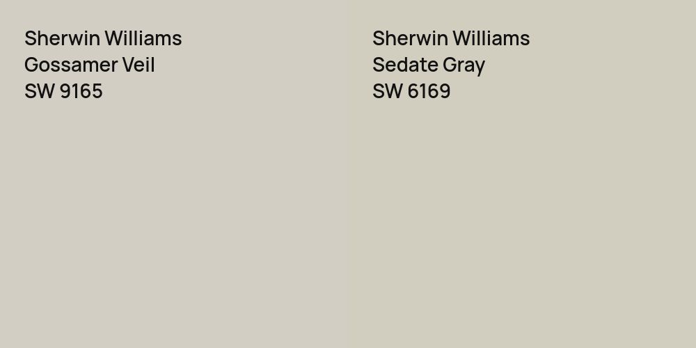 Sherwin Williams Gossamer Veil vs. Sherwin Williams Sedate Gray