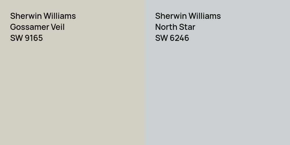 Sherwin Williams Gossamer Veil vs. Sherwin Williams North Star