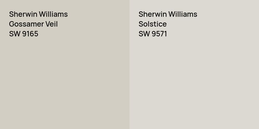 Sherwin Williams Gossamer Veil vs. Sherwin Williams Solstice