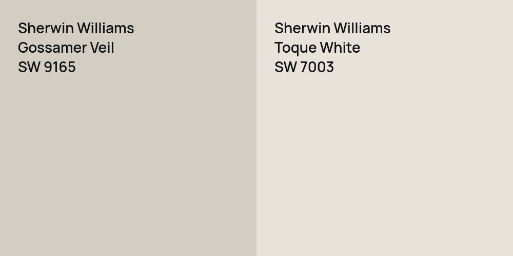 Sherwin Williams Gossamer Veil vs. Sherwin Williams Toque White