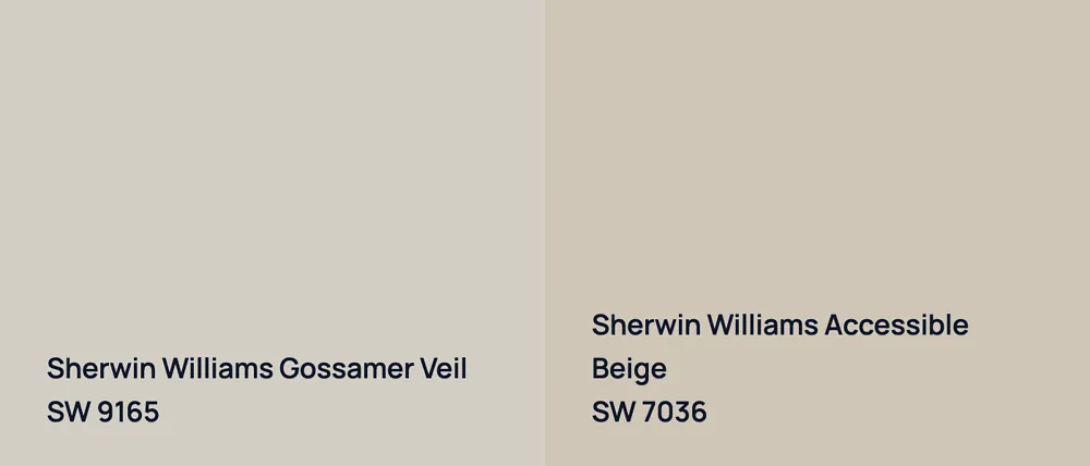 Sherwin Williams Gossamer Veil SW 9165 vs Sherwin Williams Accessible Beige SW 7036