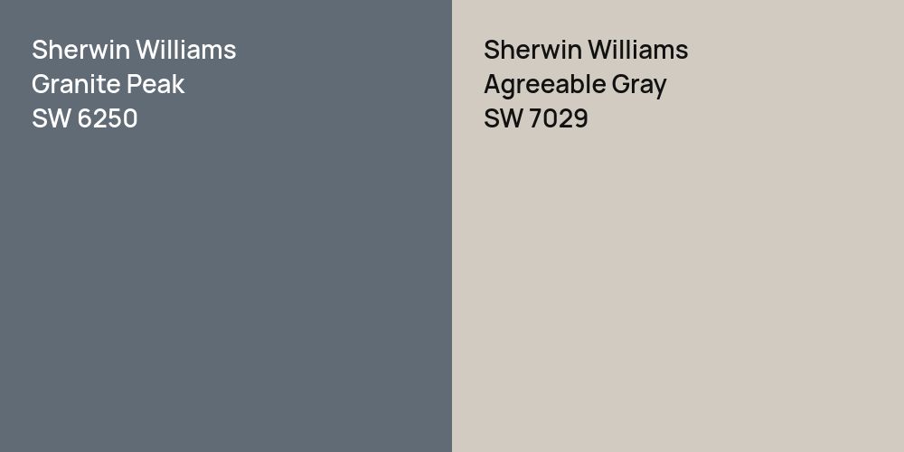 Sherwin Williams Granite Peak vs. Sherwin Williams Agreeable Gray