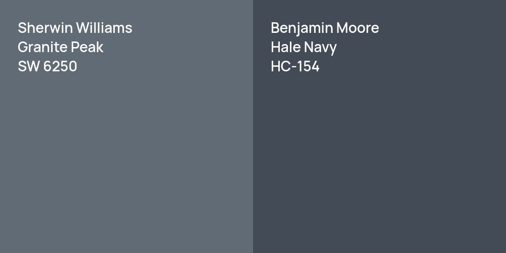 Sherwin Williams Granite Peak vs. Benjamin Moore Hale Navy