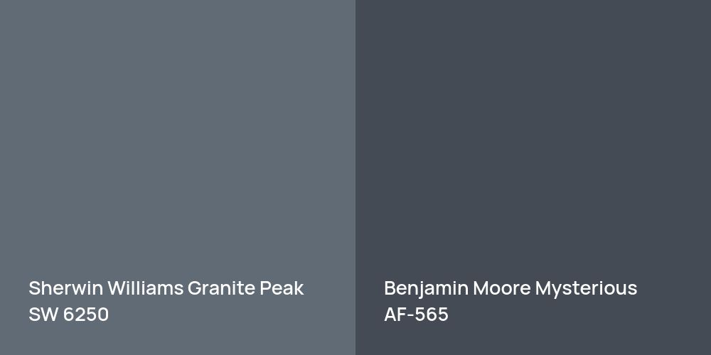 Sherwin Williams Granite Peak vs. Benjamin Moore Mysterious