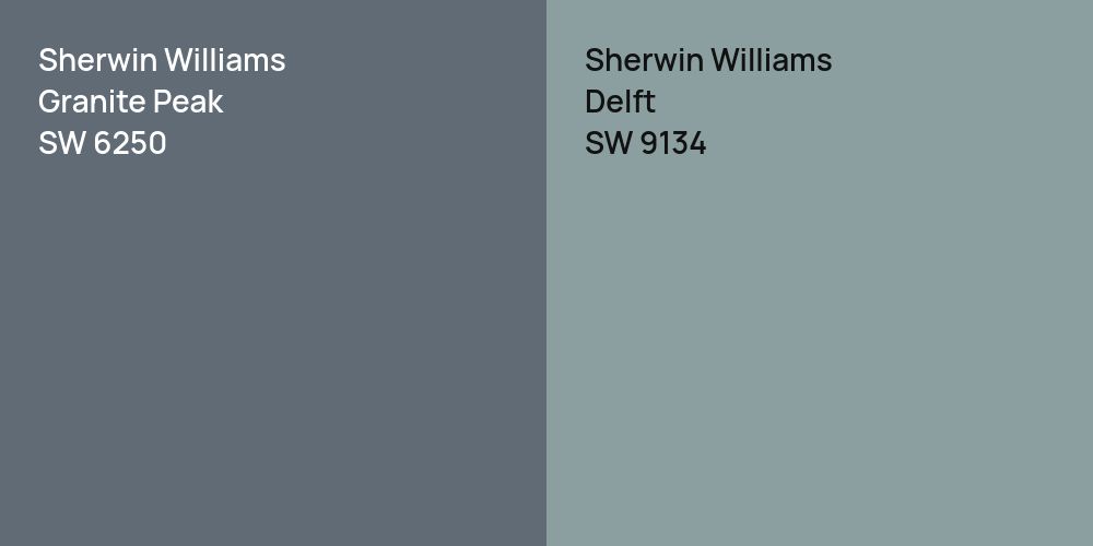 Sherwin Williams Granite Peak vs. Sherwin Williams Delft