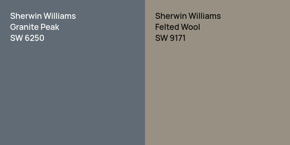 Sherwin Williams Granite Peak vs. Sherwin Williams Felted Wool