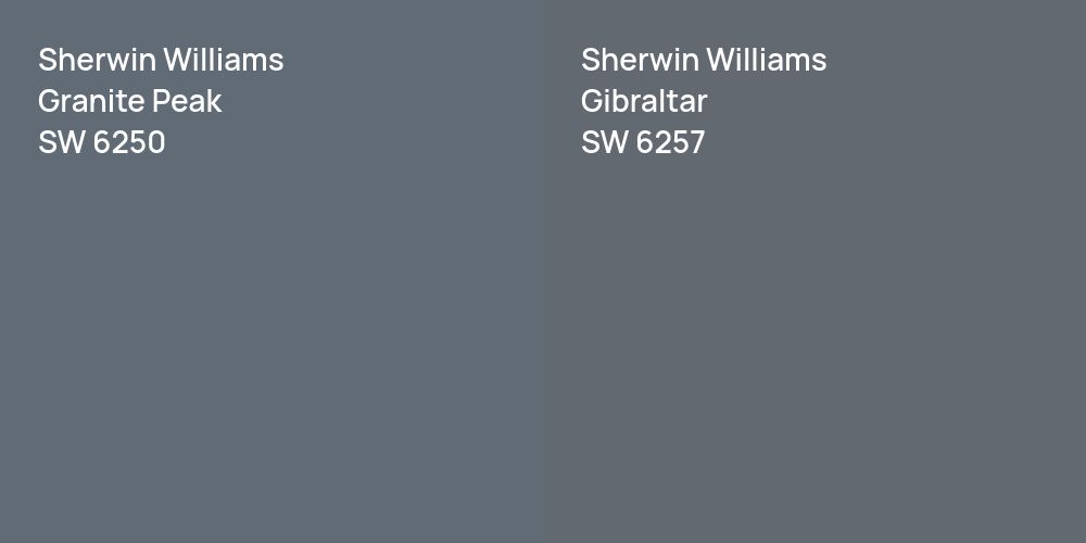 Sherwin Williams Granite Peak vs. Sherwin Williams Gibraltar