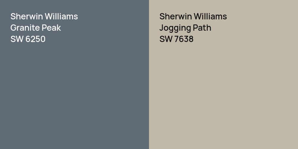 Sherwin Williams Granite Peak vs. Sherwin Williams Jogging Path