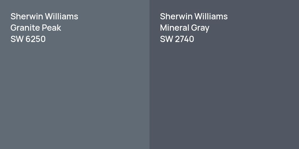 Sherwin Williams Granite Peak vs. Sherwin Williams Mineral Gray