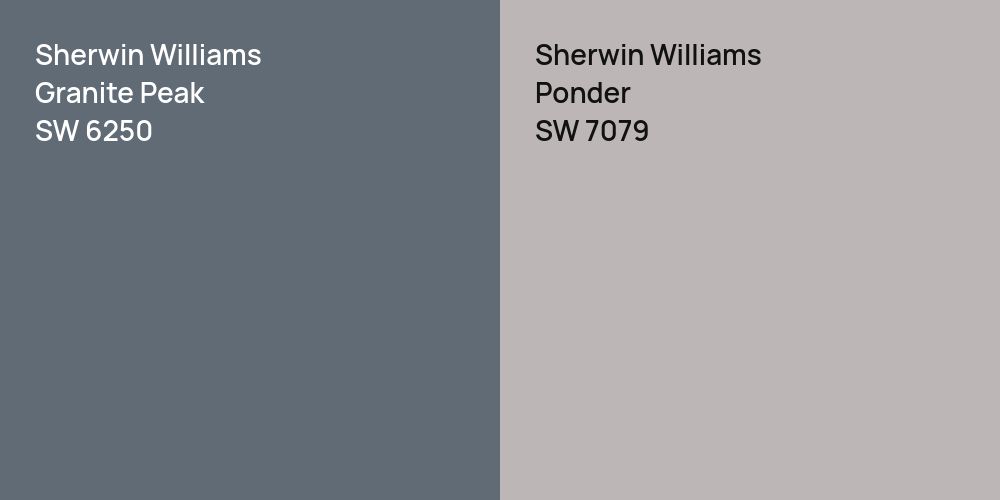 Sherwin Williams Granite Peak vs. Sherwin Williams Ponder