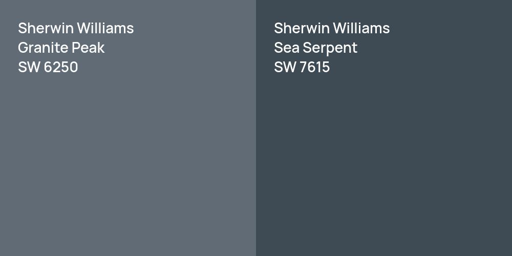 Sherwin Williams Granite Peak vs. Sherwin Williams Sea Serpent