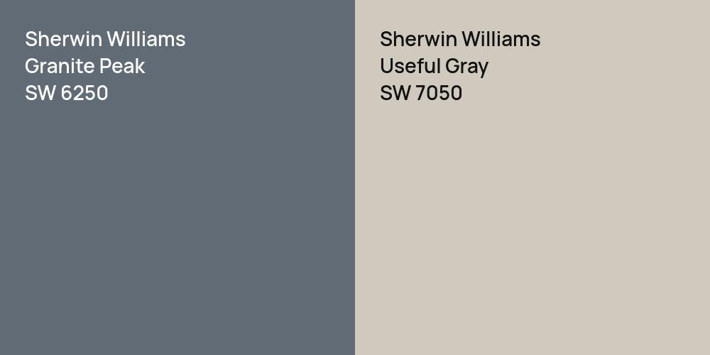 Sherwin Williams Granite Peak vs. Sherwin Williams Useful Gray