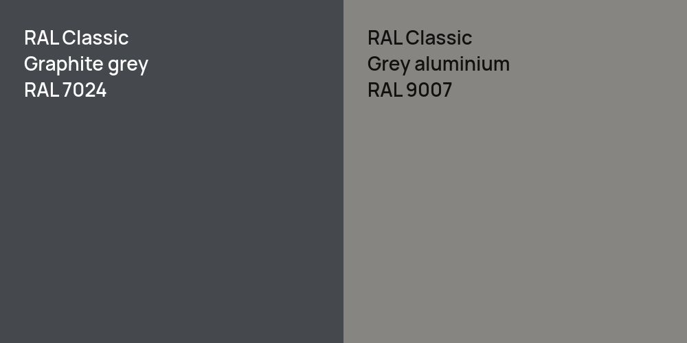 RAL Classic  Graphite grey vs. RAL Classic Grey aluminium