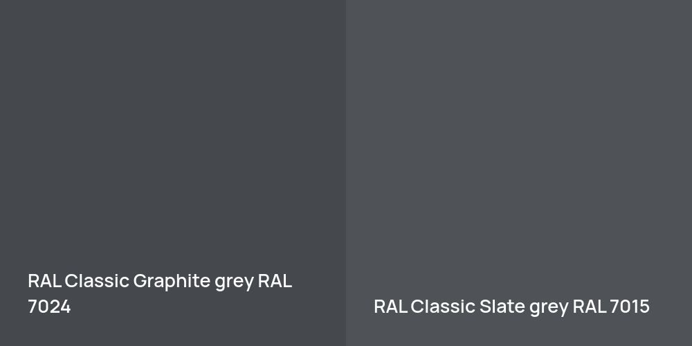 RAL Classic  Graphite grey vs. RAL Classic  Slate grey