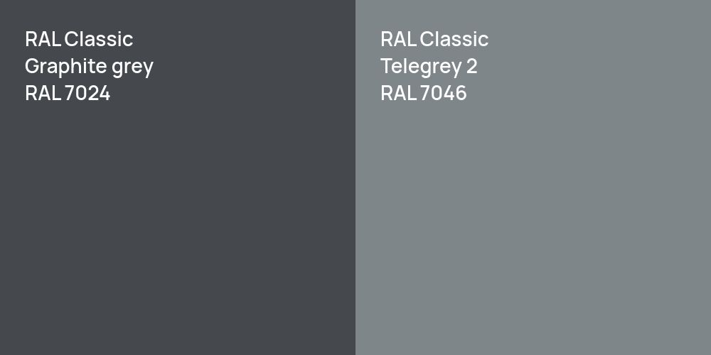 RAL Classic  Graphite grey vs. RAL Classic  Telegrey 2