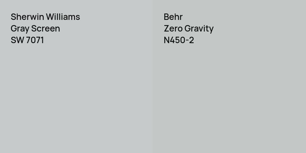 Sherwin Williams Gray Screen vs. Behr Zero Gravity