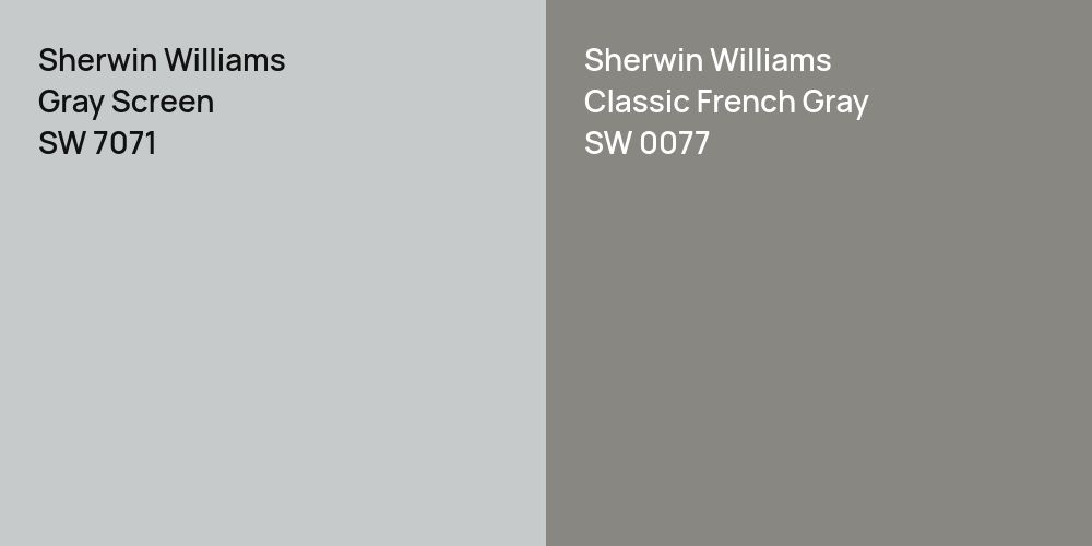 Sherwin Williams Gray Screen vs. Sherwin Williams Classic French Gray