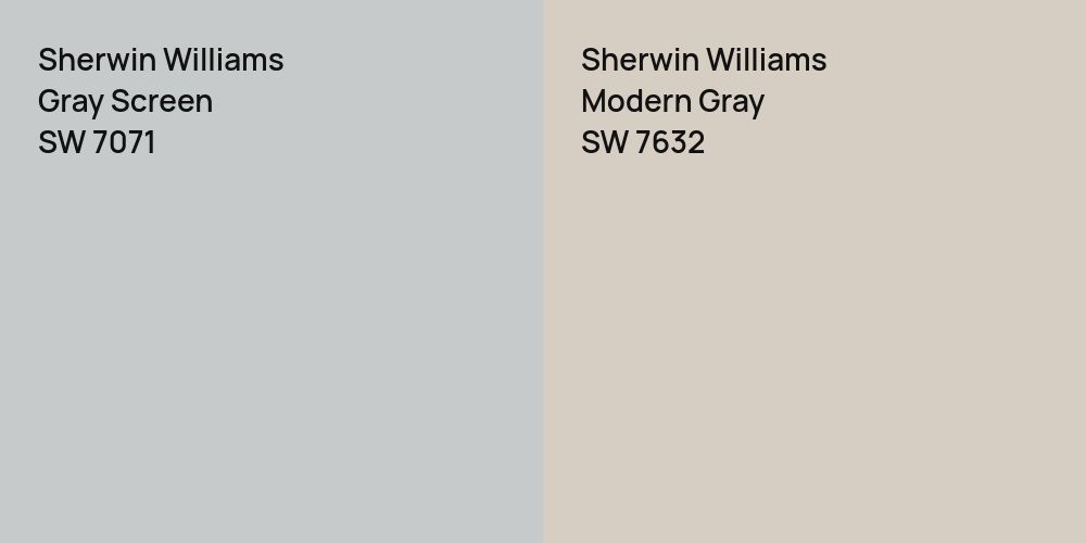 Sherwin Williams Gray Screen vs. Sherwin Williams Modern Gray