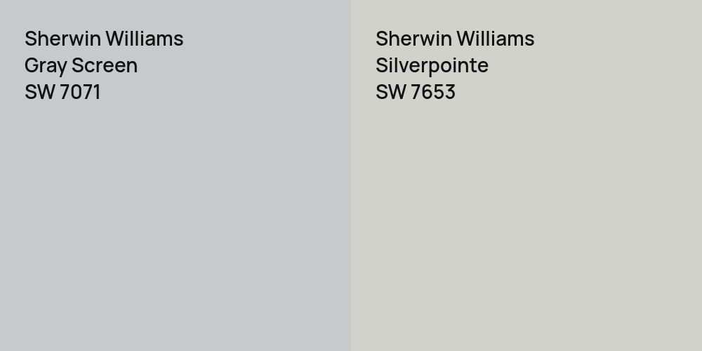 Sherwin Williams Gray Screen vs. Sherwin Williams Silverpointe