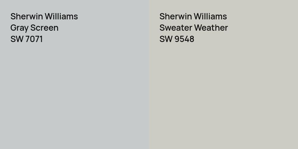 Sherwin Williams Gray Screen vs. Sherwin Williams Sweater Weather