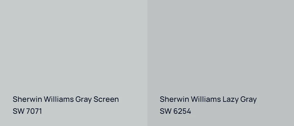 Sherwin Williams Gray Screen SW 7071 vs Sherwin Williams Lazy Gray SW 6254