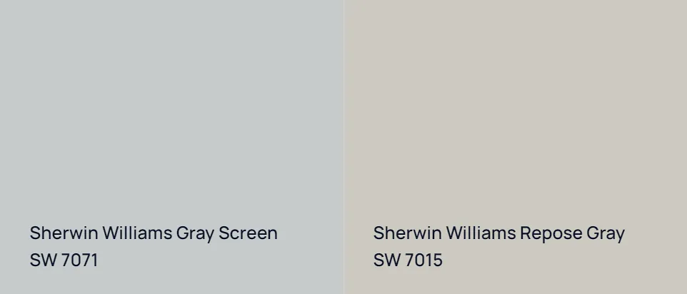 Sherwin Williams Gray Screen SW 7071 vs Sherwin Williams Repose Gray SW 7015