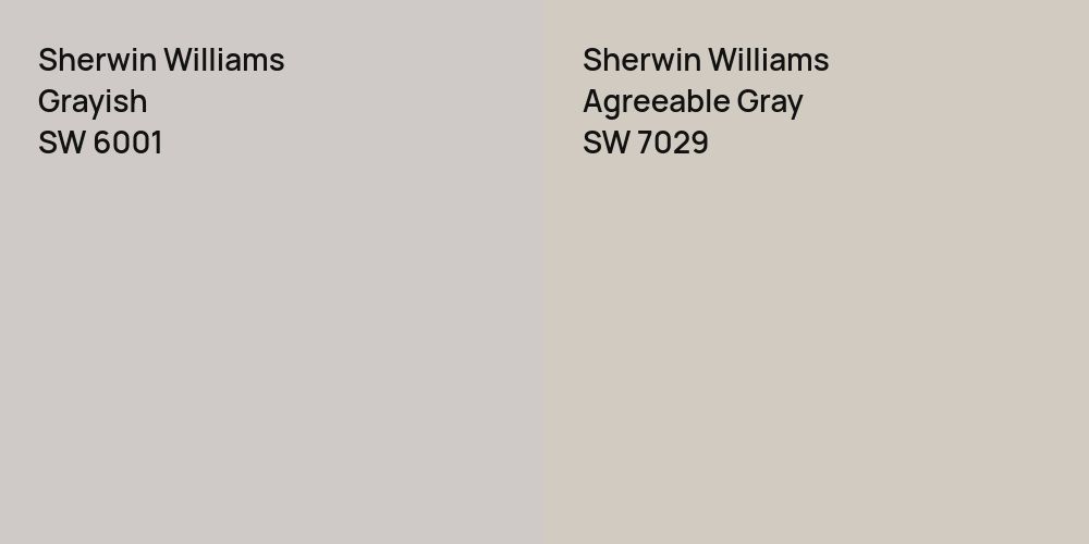 Sherwin Williams Grayish vs. Sherwin Williams Agreeable Gray