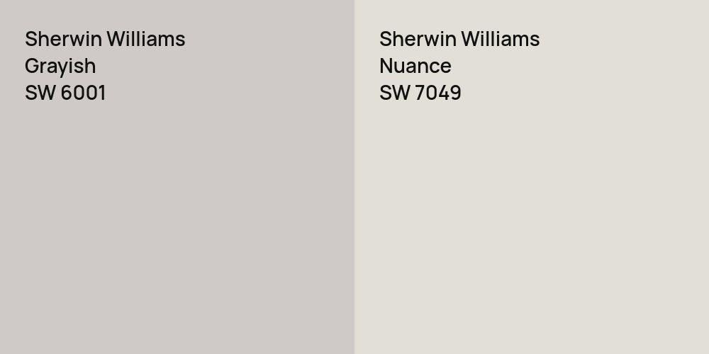 Sherwin Williams Grayish vs. Sherwin Williams Nuance