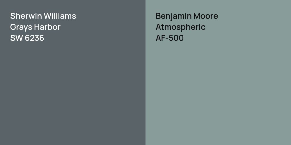 Sherwin Williams Grays Harbor vs. Benjamin Moore Atmospheric