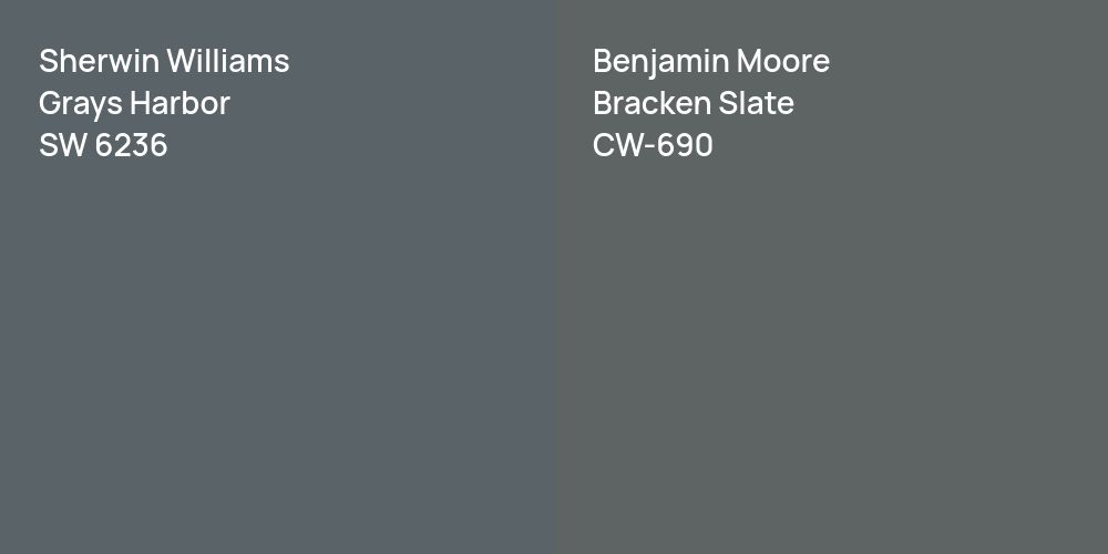 Sherwin Williams Grays Harbor vs. Benjamin Moore Bracken Slate