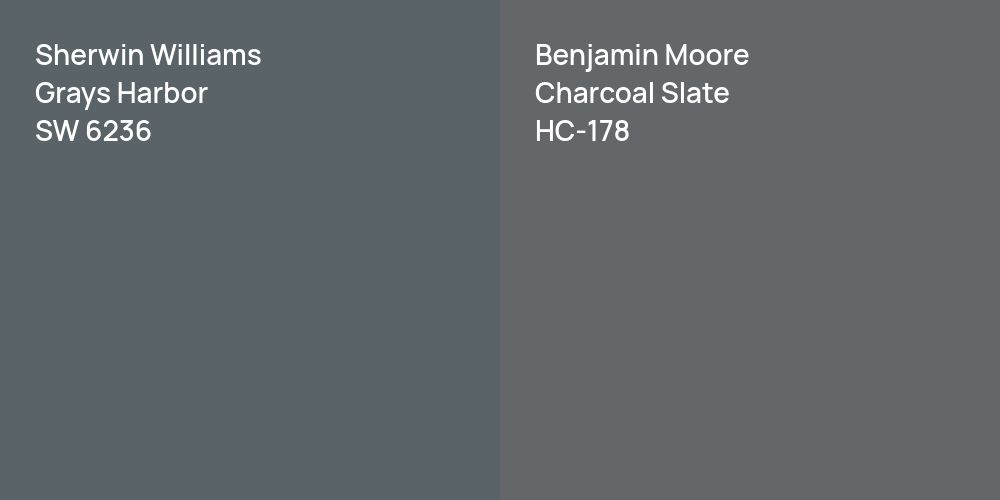 Sherwin Williams Grays Harbor vs. Benjamin Moore Charcoal Slate