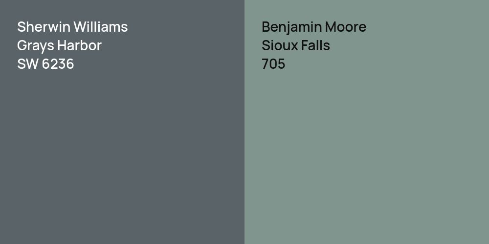 Sherwin Williams Grays Harbor vs. Benjamin Moore Sioux Falls