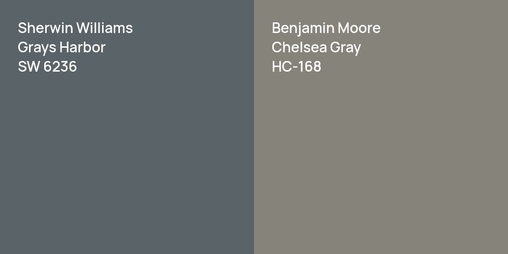 Sherwin Williams Grays Harbor vs. Benjamin Moore Chelsea Gray