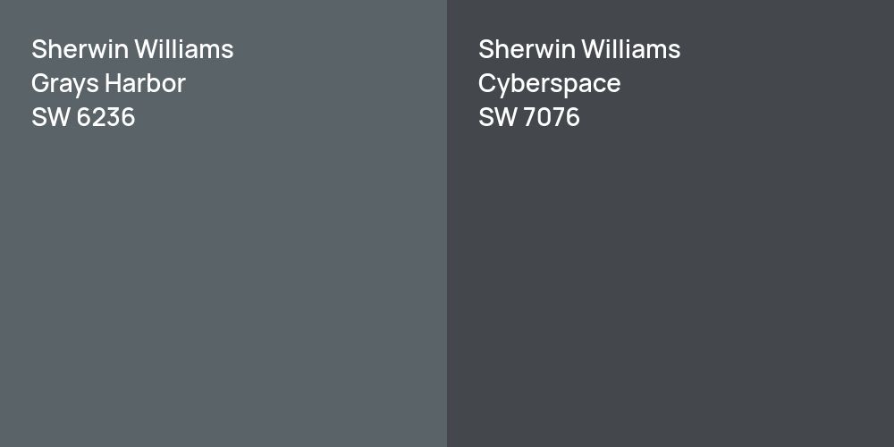 Sherwin Williams Grays Harbor vs. Sherwin Williams Cyberspace