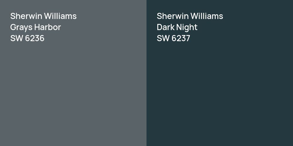 Sherwin Williams Grays Harbor vs. Sherwin Williams Dark Night