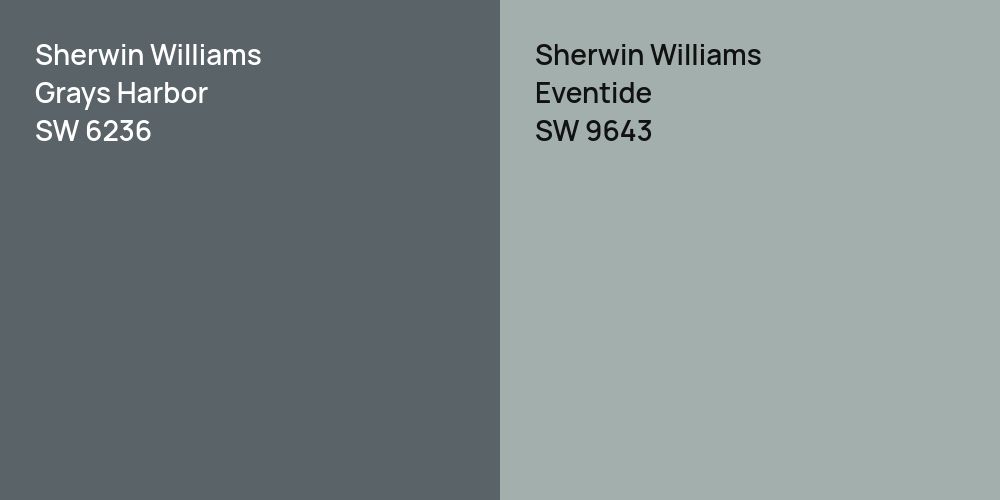 Sherwin Williams Grays Harbor vs. Sherwin Williams Eventide