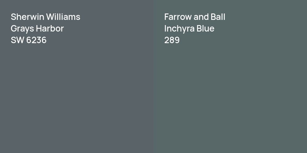 Sherwin Williams Grays Harbor vs. Farrow and Ball Inchyra Blue