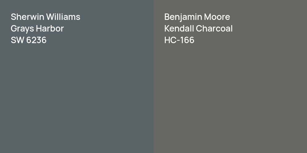 Sherwin Williams Grays Harbor vs. Benjamin Moore Kendall Charcoal