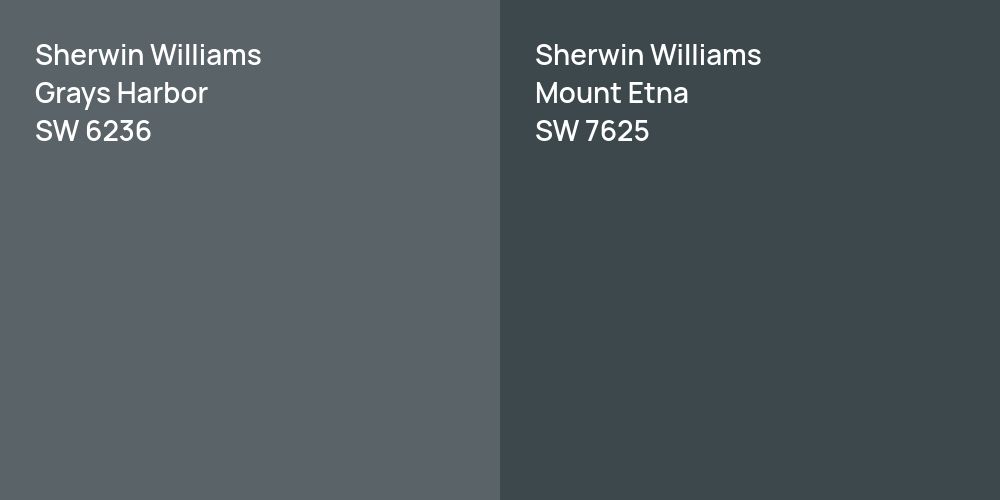 Sherwin Williams Grays Harbor vs. Sherwin Williams Mount Etna