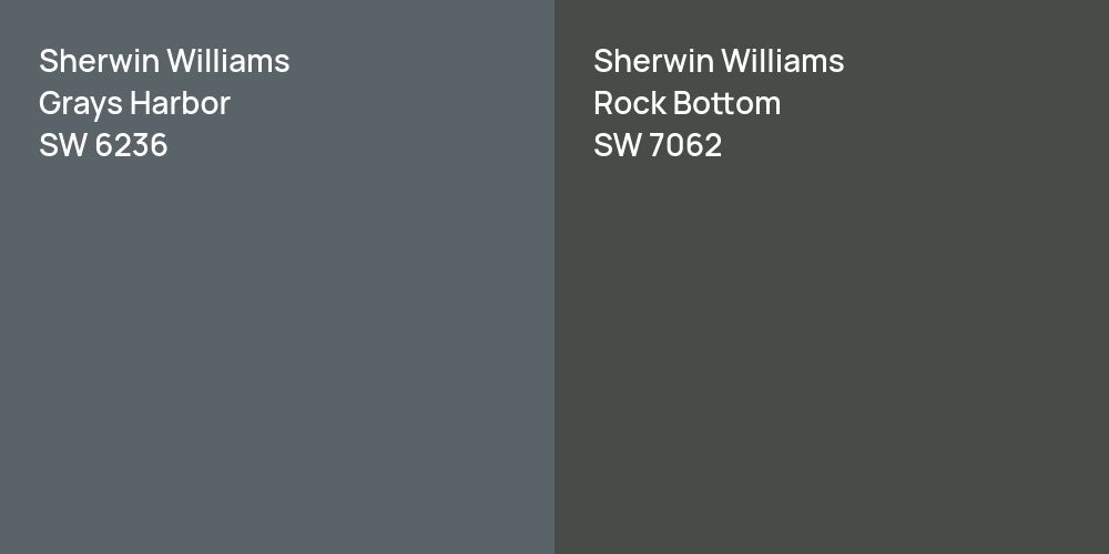 Sherwin Williams Grays Harbor vs. Sherwin Williams Rock Bottom