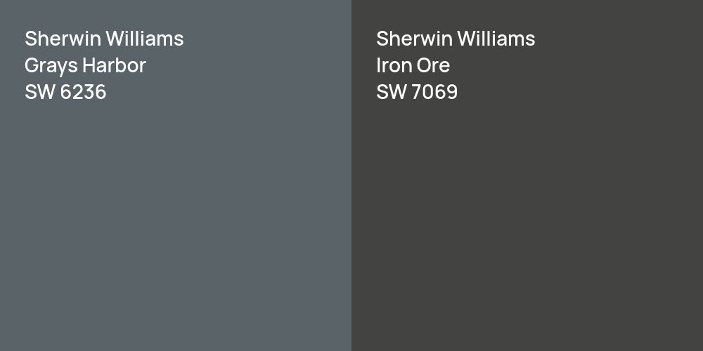 Sherwin Williams Grays Harbor vs. Sherwin Williams Iron Ore