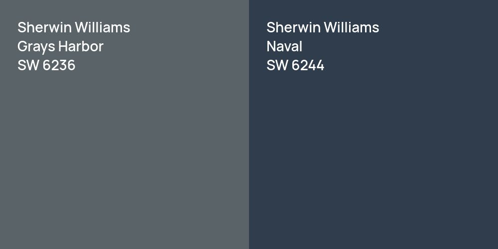 Sherwin Williams Grays Harbor vs. Sherwin Williams Naval