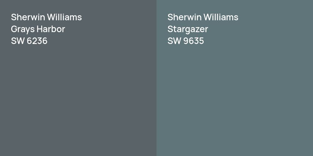 Sherwin Williams Grays Harbor vs. Sherwin Williams Stargazer